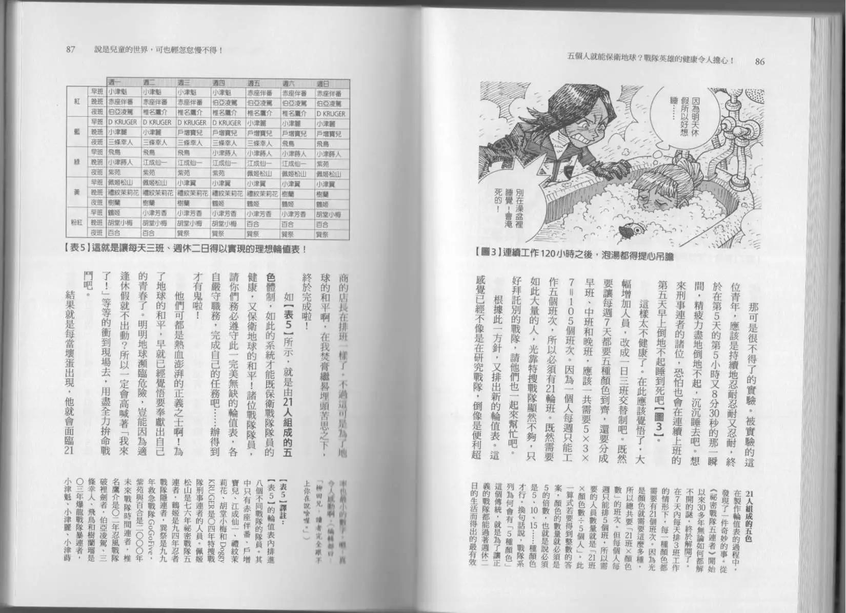 《空想科学读本》第05卷 第46页