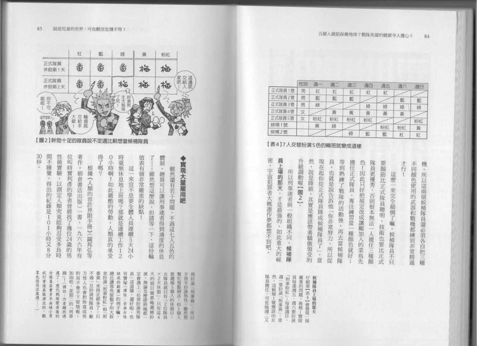 《空想科学读本》第05卷 第45页