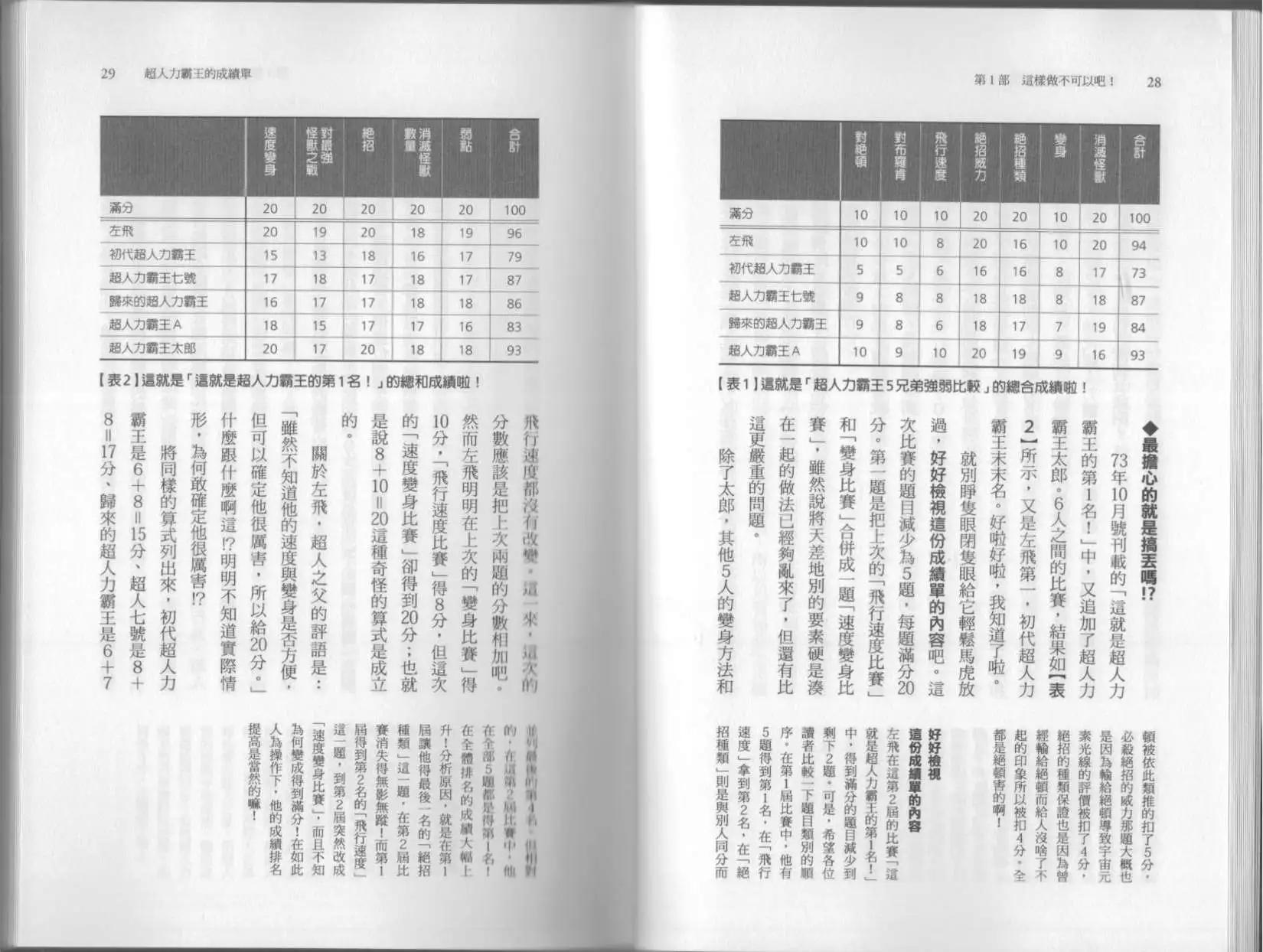 《空想科学读本》第6.5卷 第19页