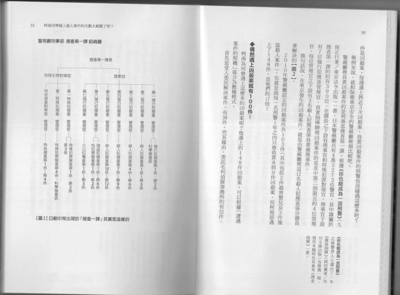 《空想科学读本》科学也无法解答的超难题 第20页