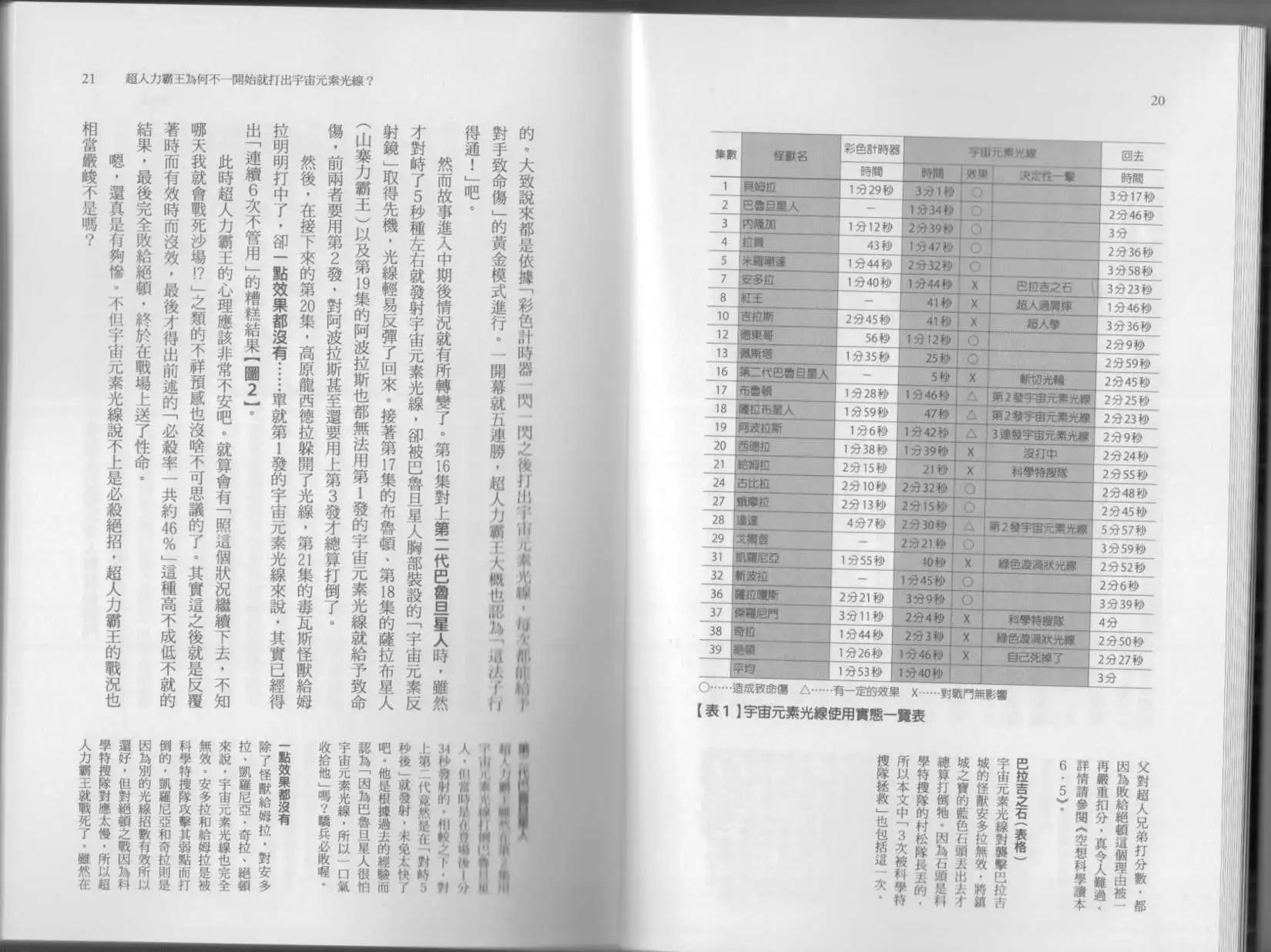 《空想科学读本》科学也无法解答的超难题 第15页