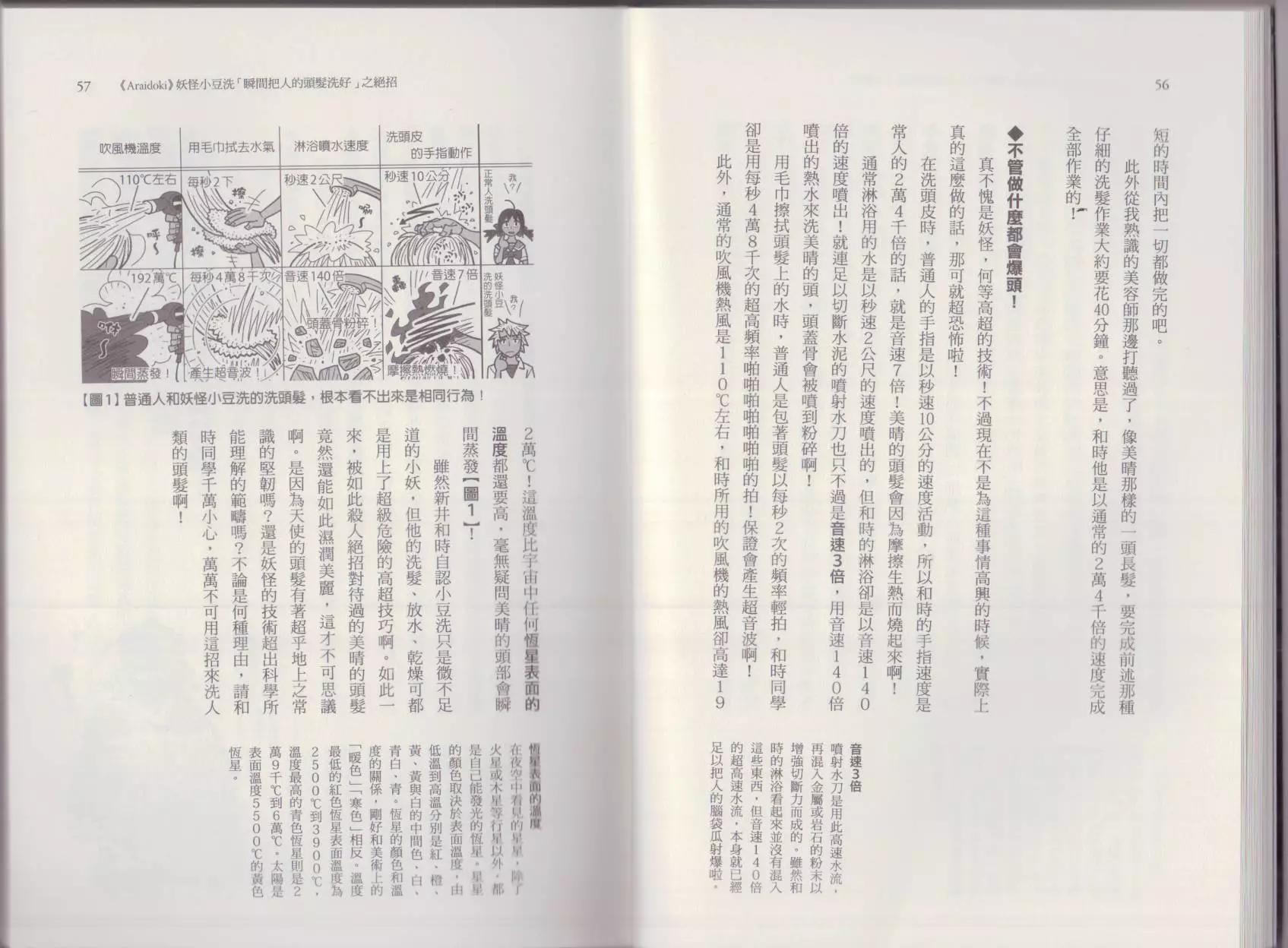 《空想科学读本》这部动漫超科学 第32页