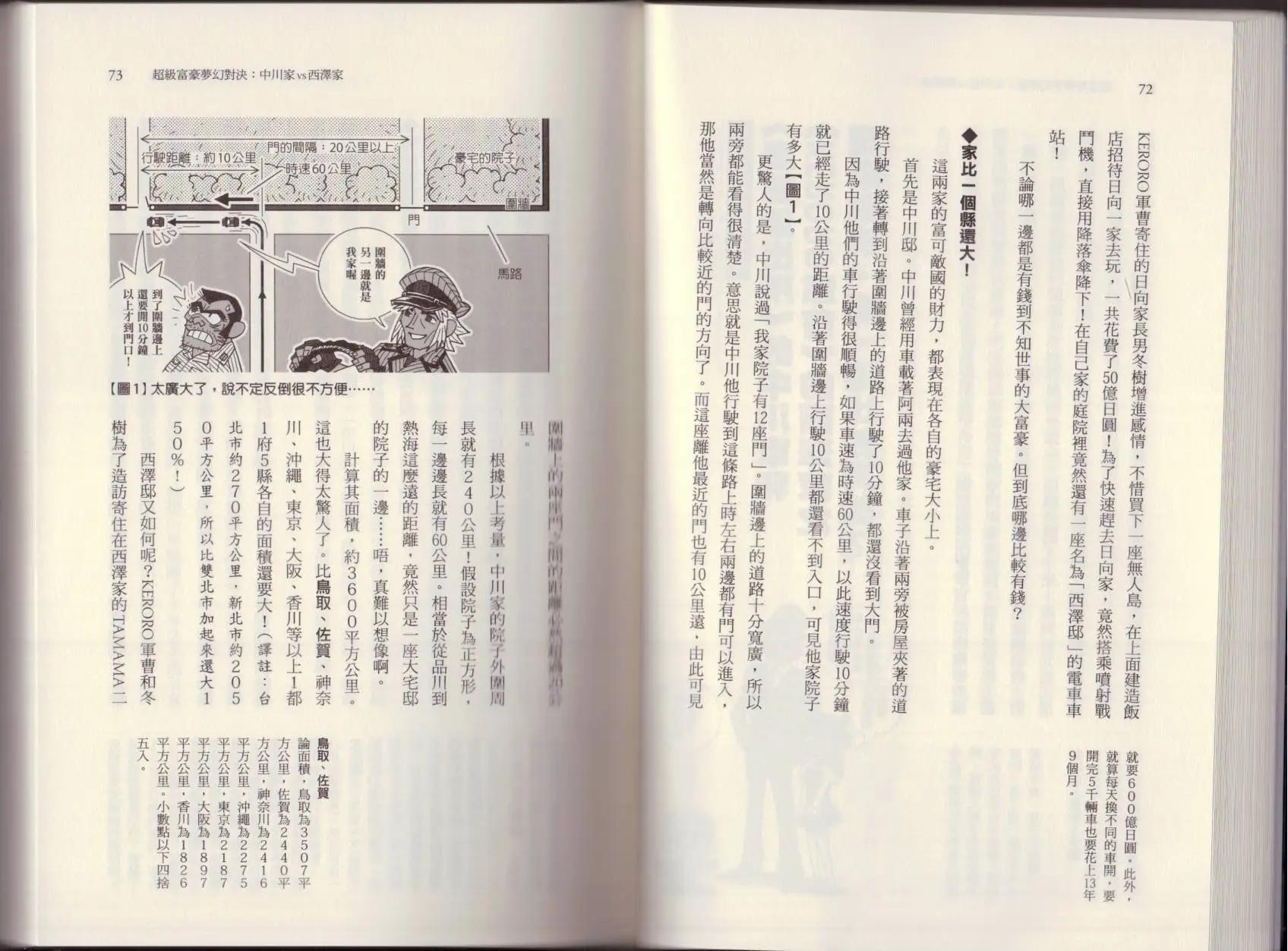 《空想科学读本》大咖对决谁比较厉害 第42页