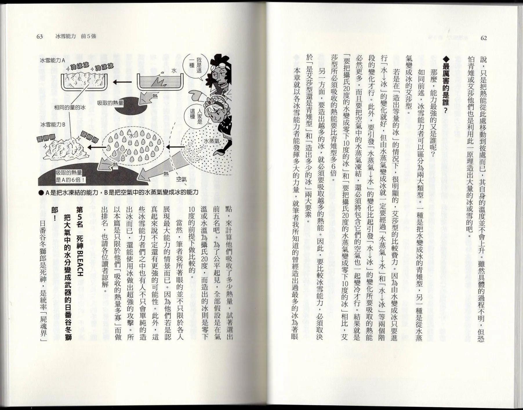 《空想科学读本》空想世界排行榜 第35页