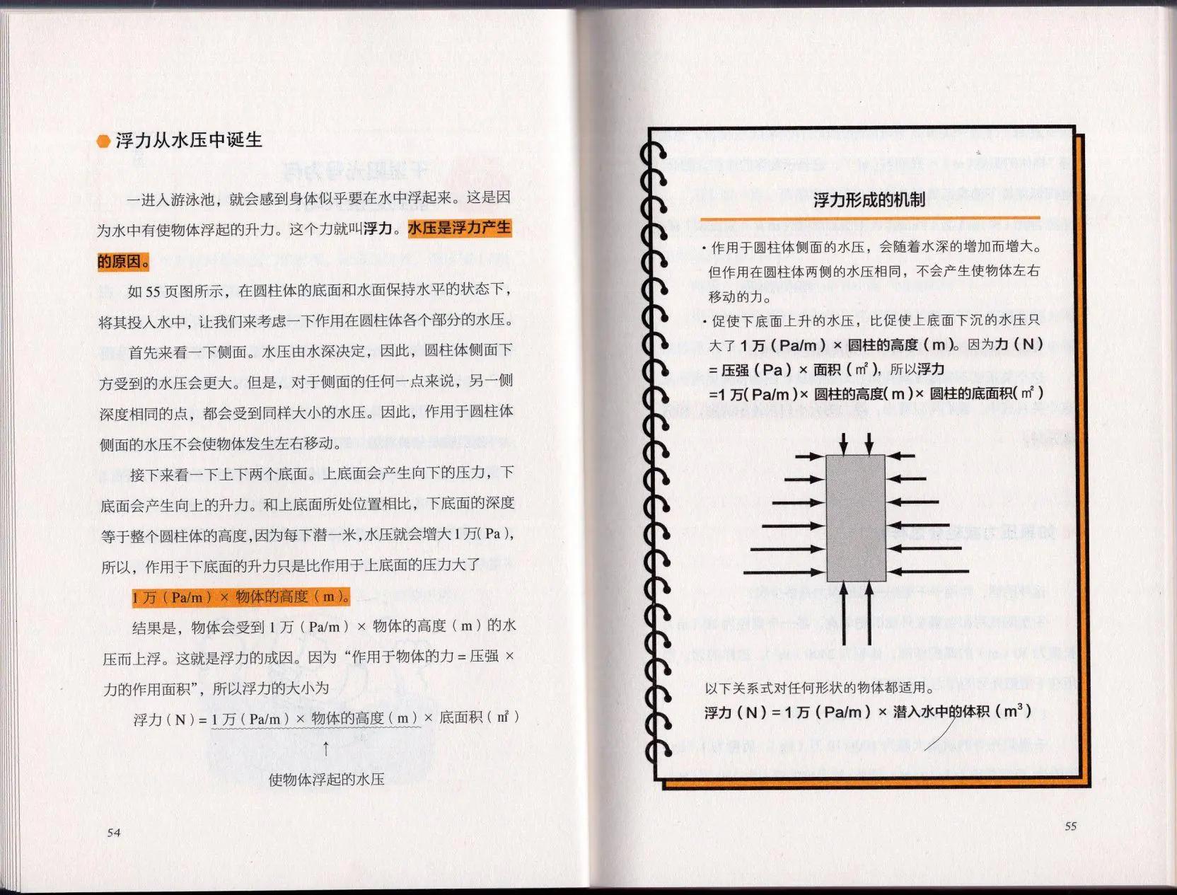 《空想科学读本》空想科学理科读本 第33页