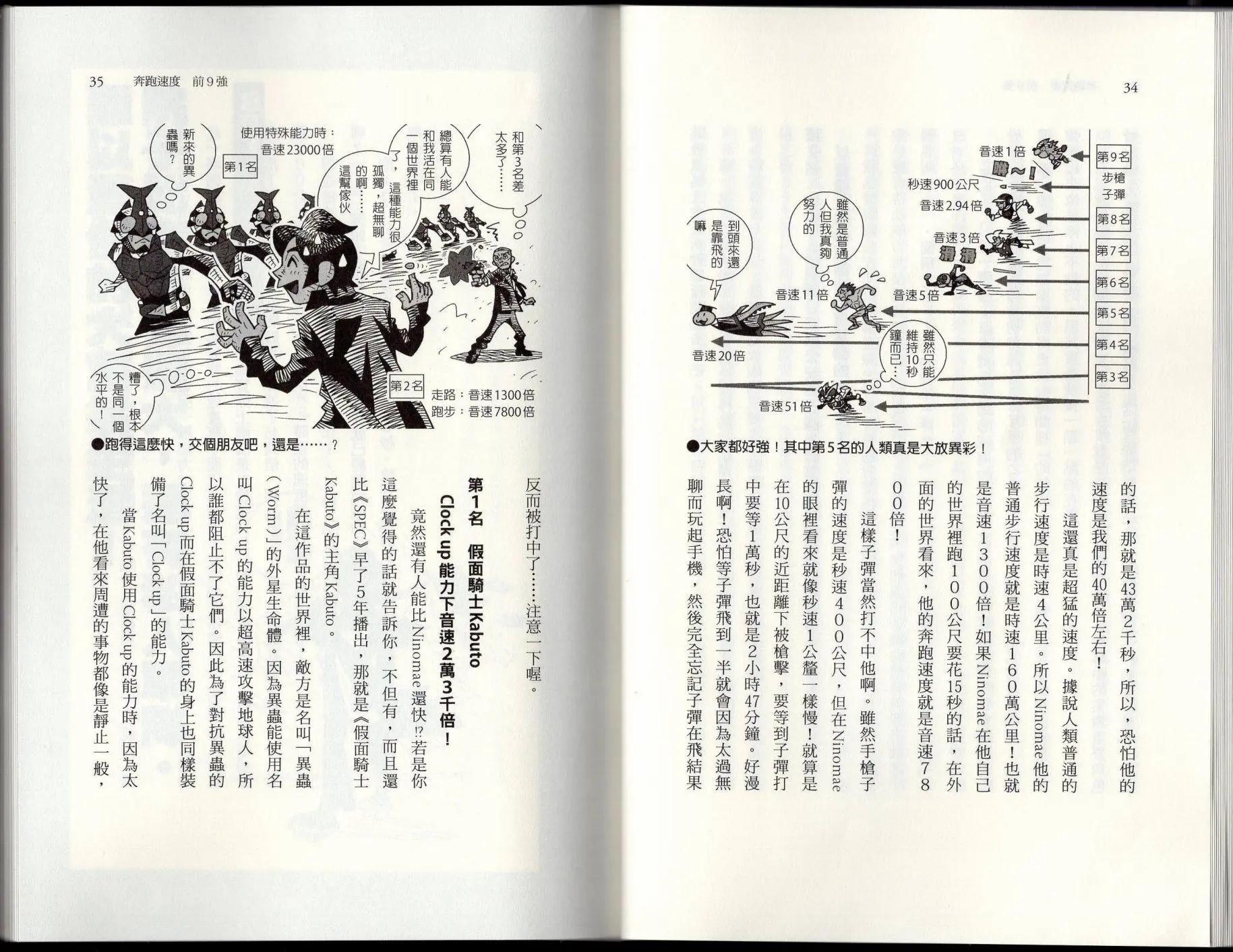 《空想科学读本》空想世界排行榜 第21页