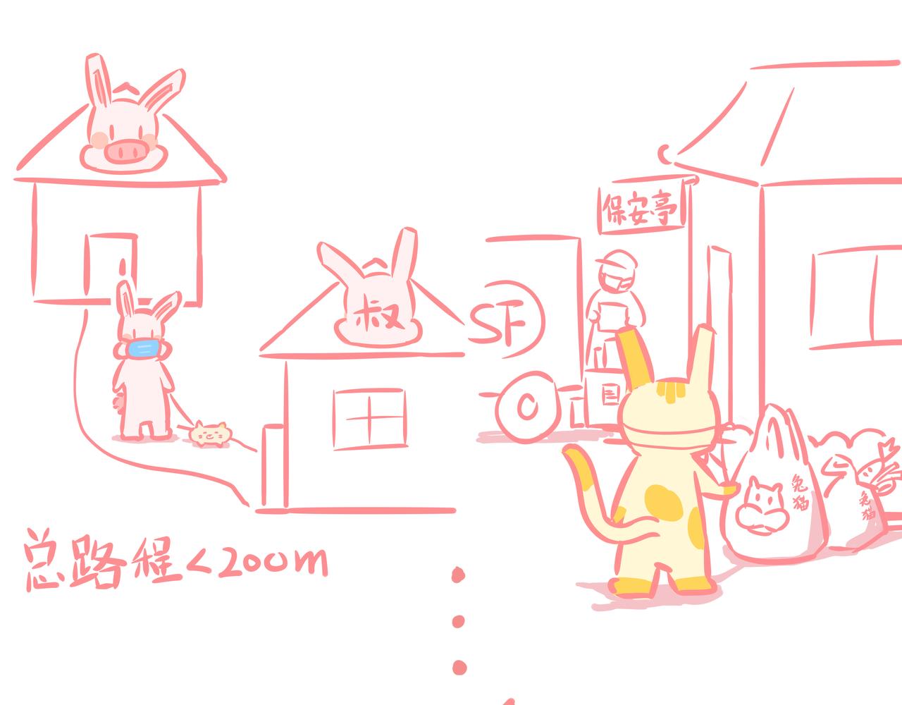 《兔猪与兔猫》第2话 我想出去走走。。。 第4页