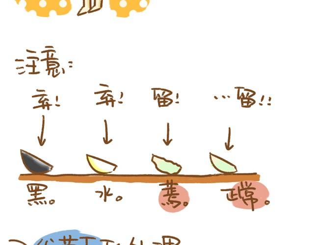 《多肉笔记》第4话 插叶篇（二） 第8页