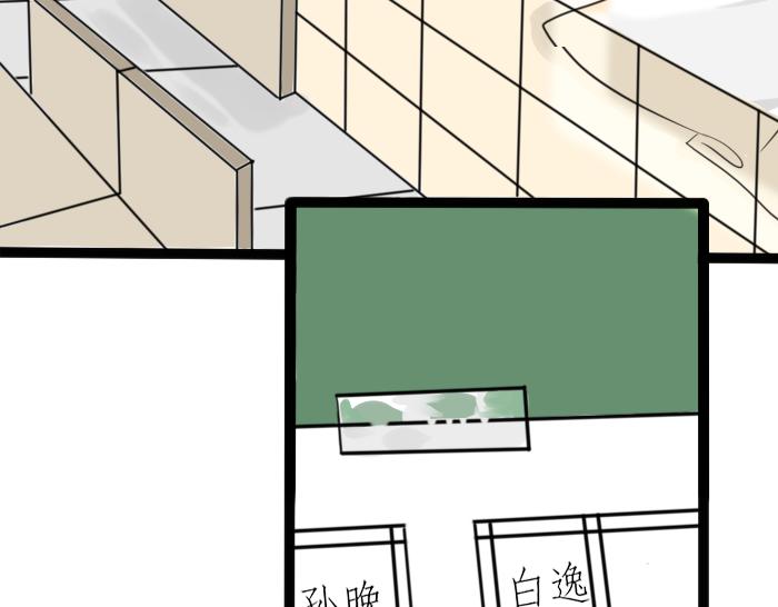《今天吃糖了吗？》第二话分班 第28页
