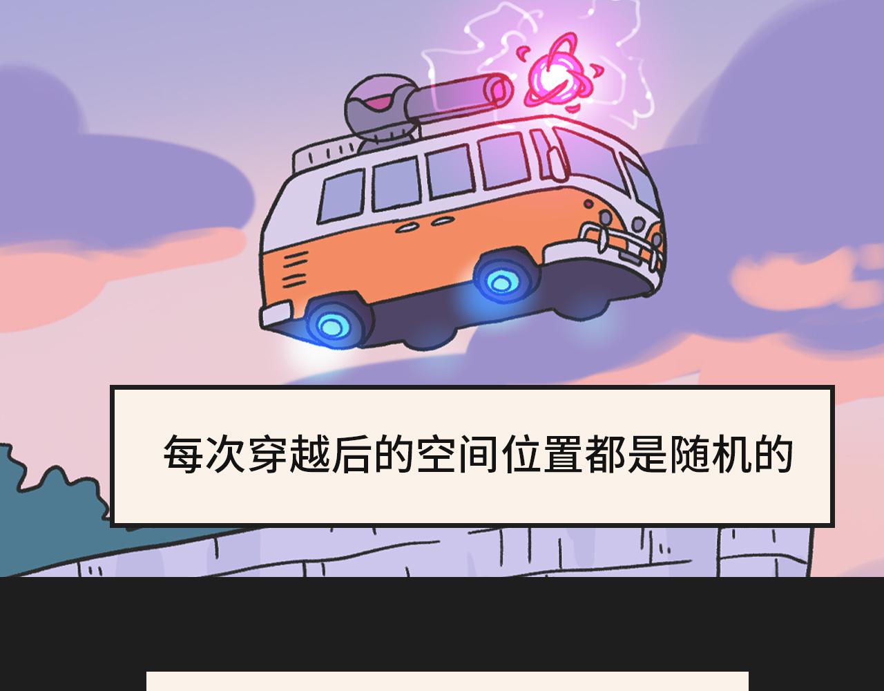 《时光公路S》预告 第11页