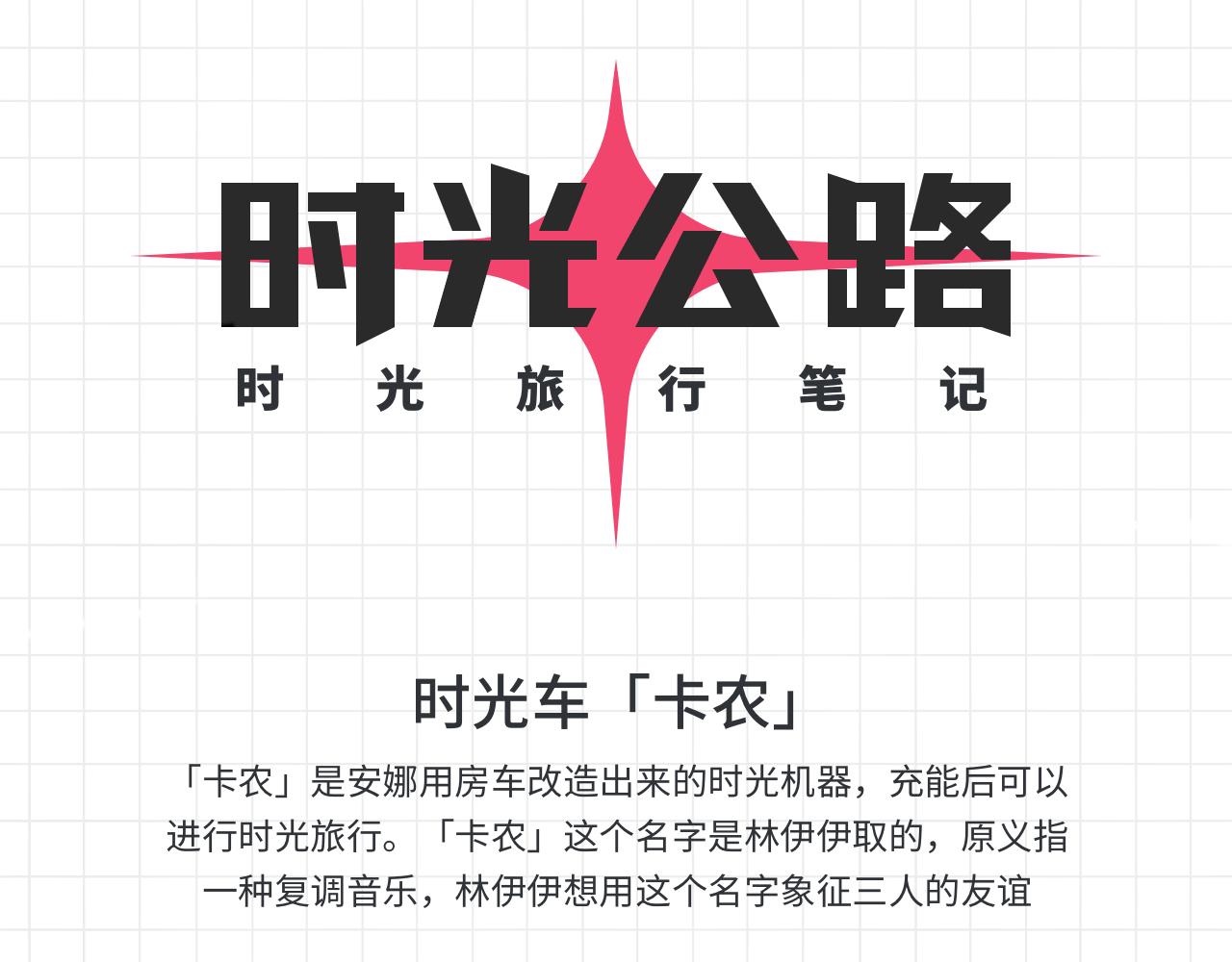 《时光公路S》第05话 来自未来的女孩们 第35页