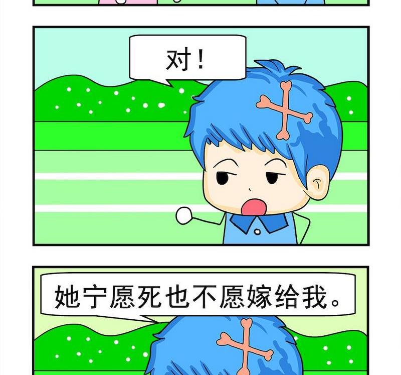《真的假的》9 自杀 第2页