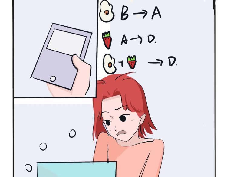 《草莓荷包蛋的日常》五一的时候 第1页