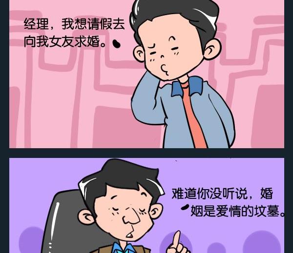 《傻瓜》6 上坟 第2页