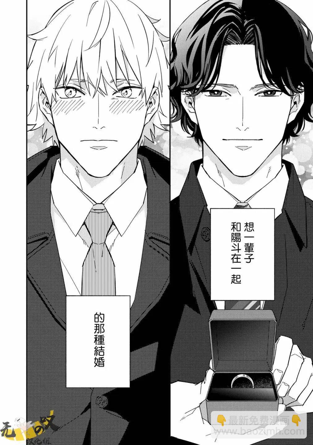 《竟然向命运伴侣求婚》第06话 第20页