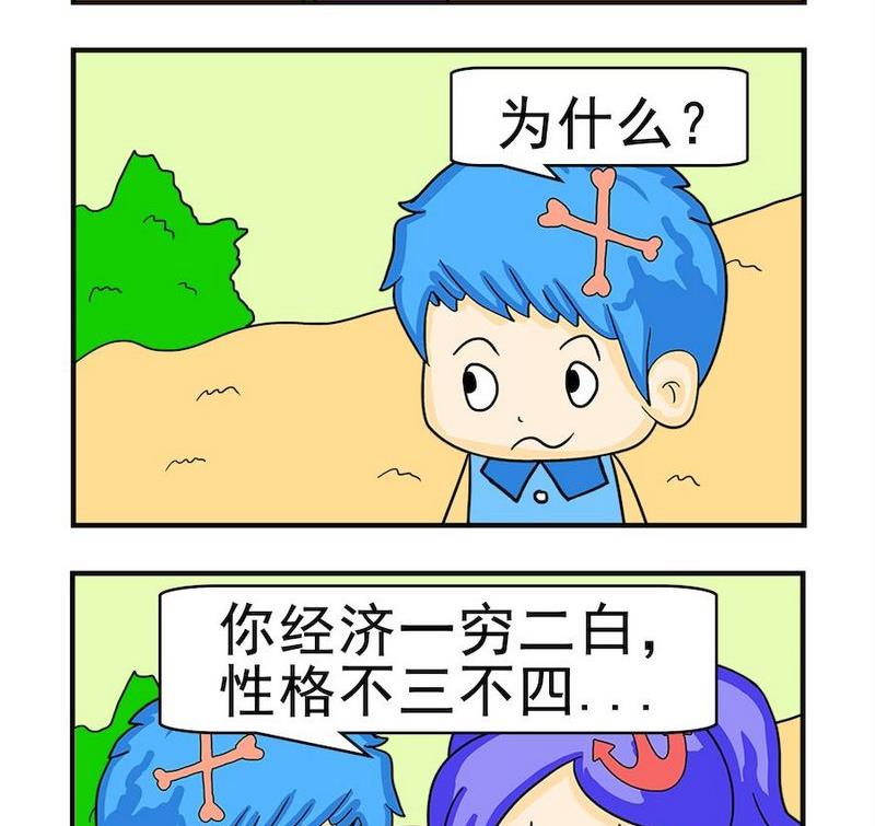 《费用》3 分手 第2页