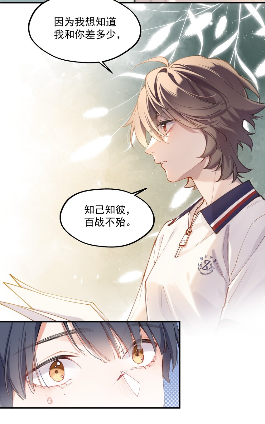 《你是我的未知项》chap.02 偶然的必然 第20页