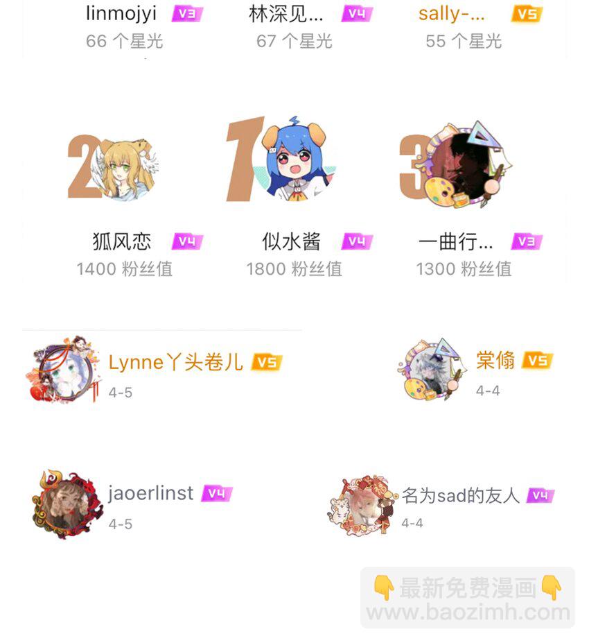 《你是我的未知项》007 告别 第4页