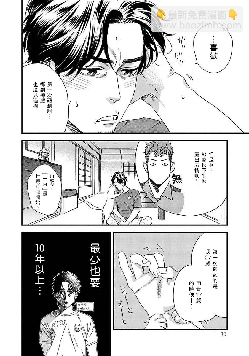 《我的巡警先生》第02话 第3页
