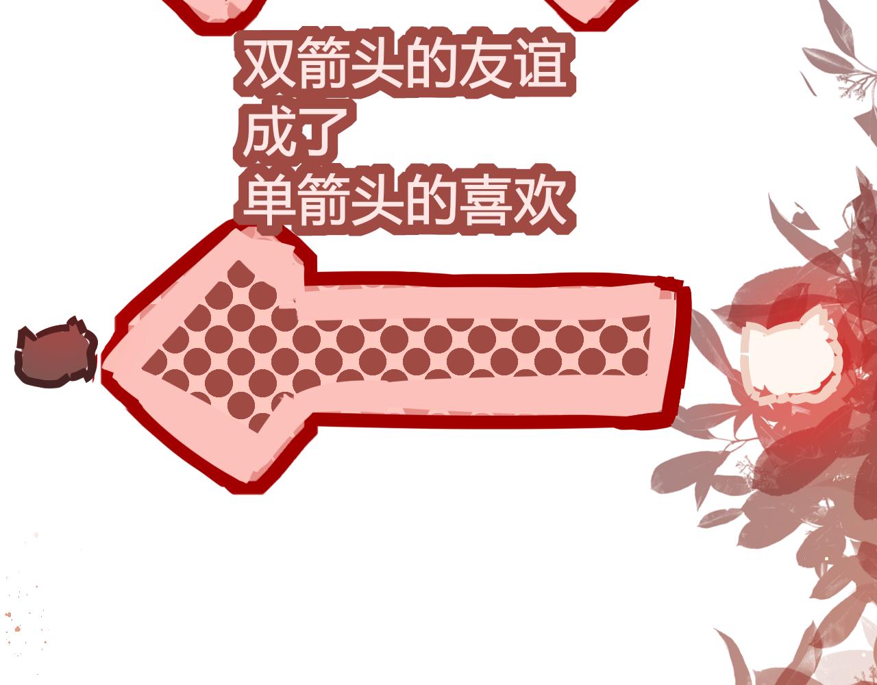 《海浪声》序章 第15页
