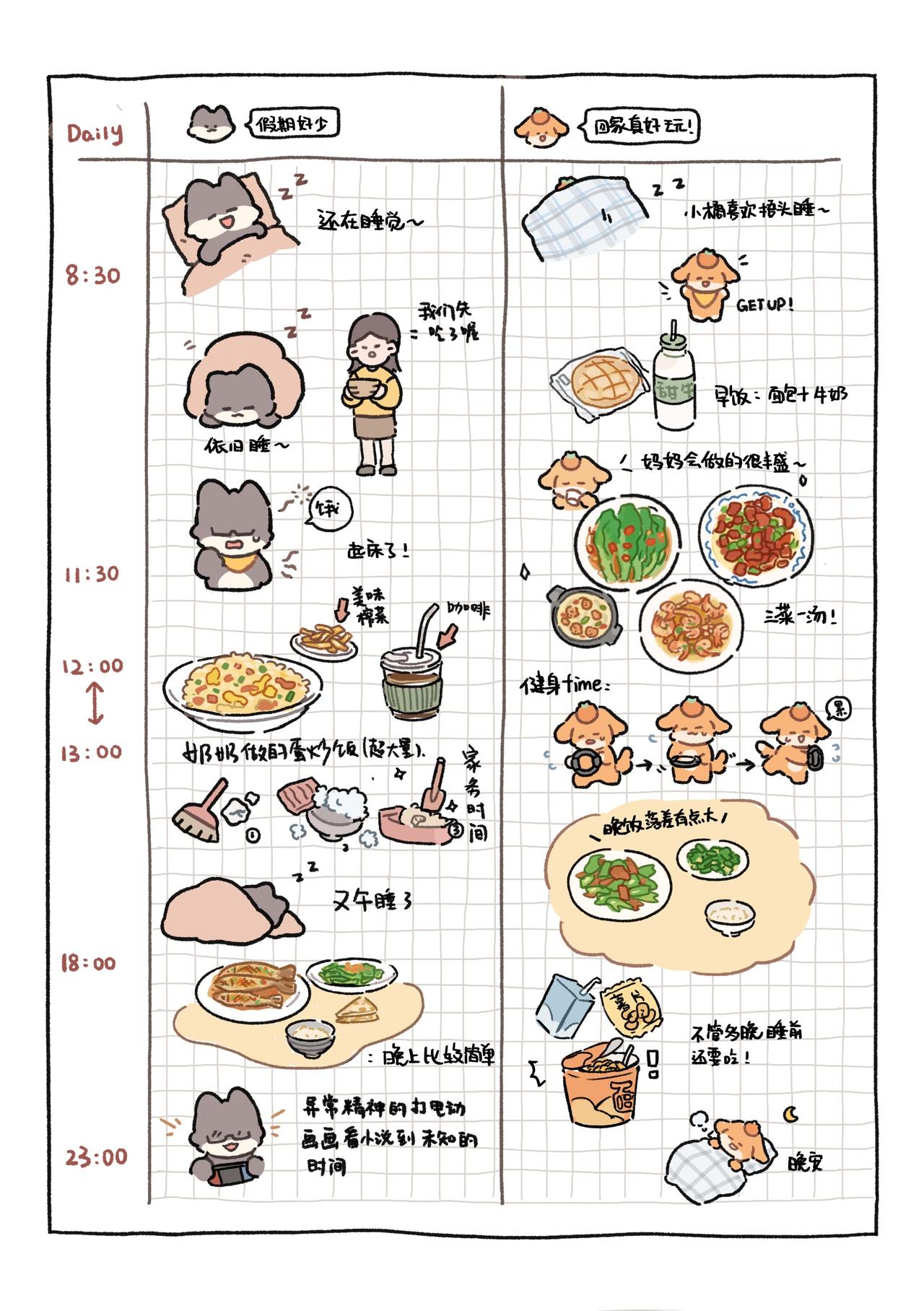 《今天也要好好吃饭》“太久没吃了所以很想念。” 第4页