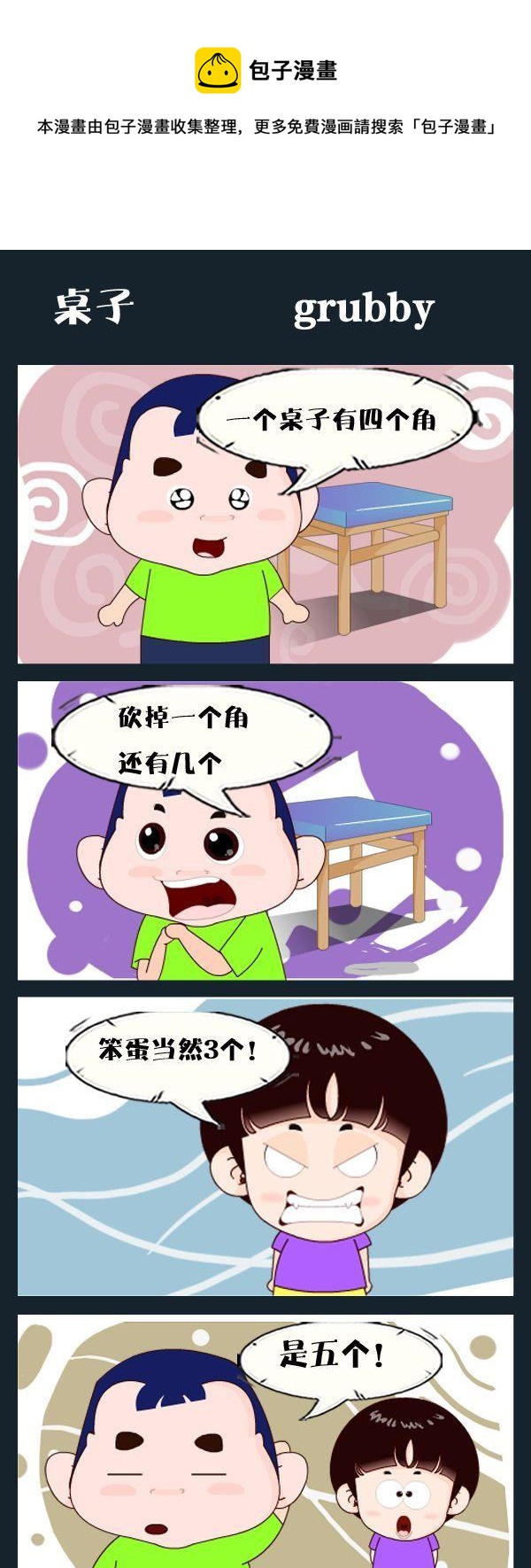 《中学跳河》3 桌子 第1页