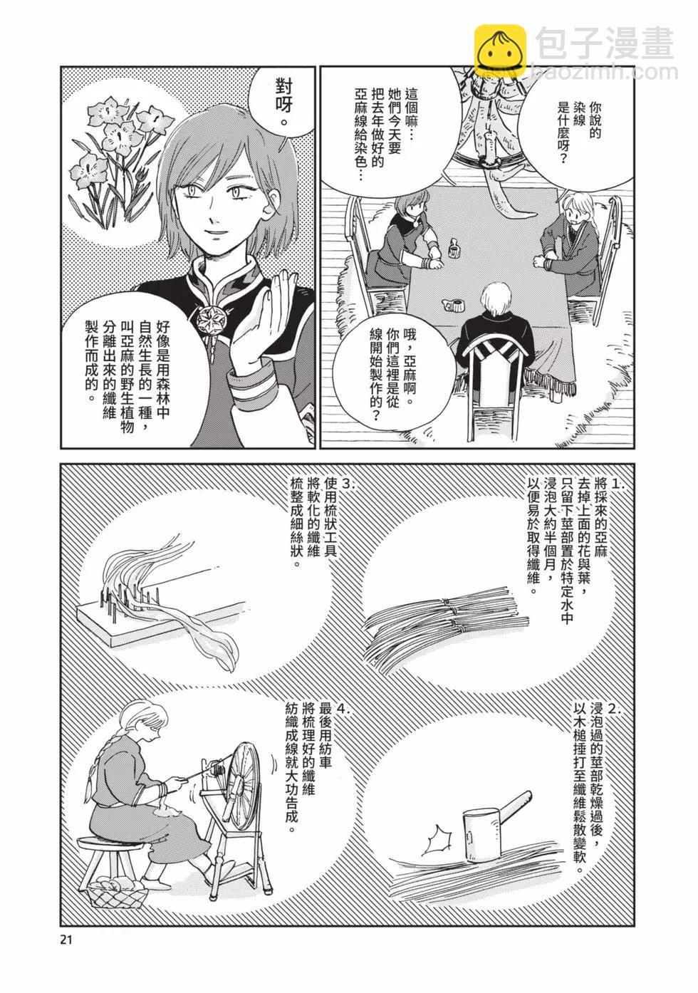 《北欧贵族与勐禽妻子的雪国日常》第03卷 第22页