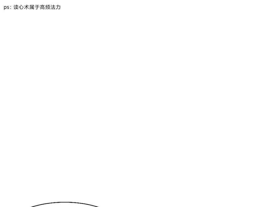 《夙临渊夜》第九话 第13页