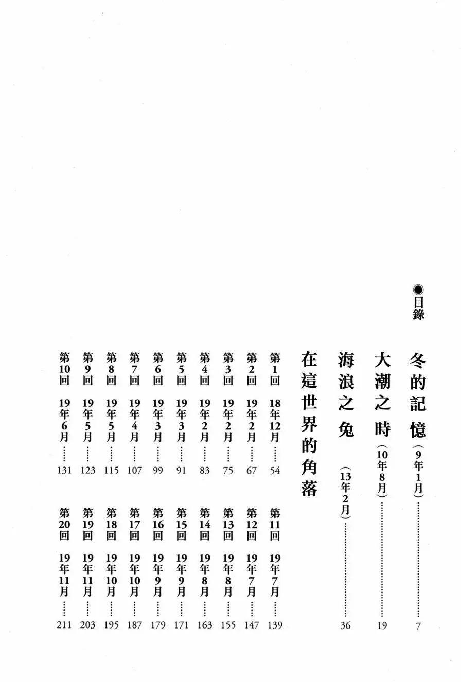 《谢谢你，在这世界的一隅找到我》先行01 第6页