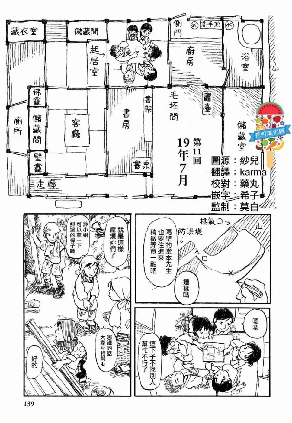 《谢谢你，在这世界的一隅找到我》第11回 第1页