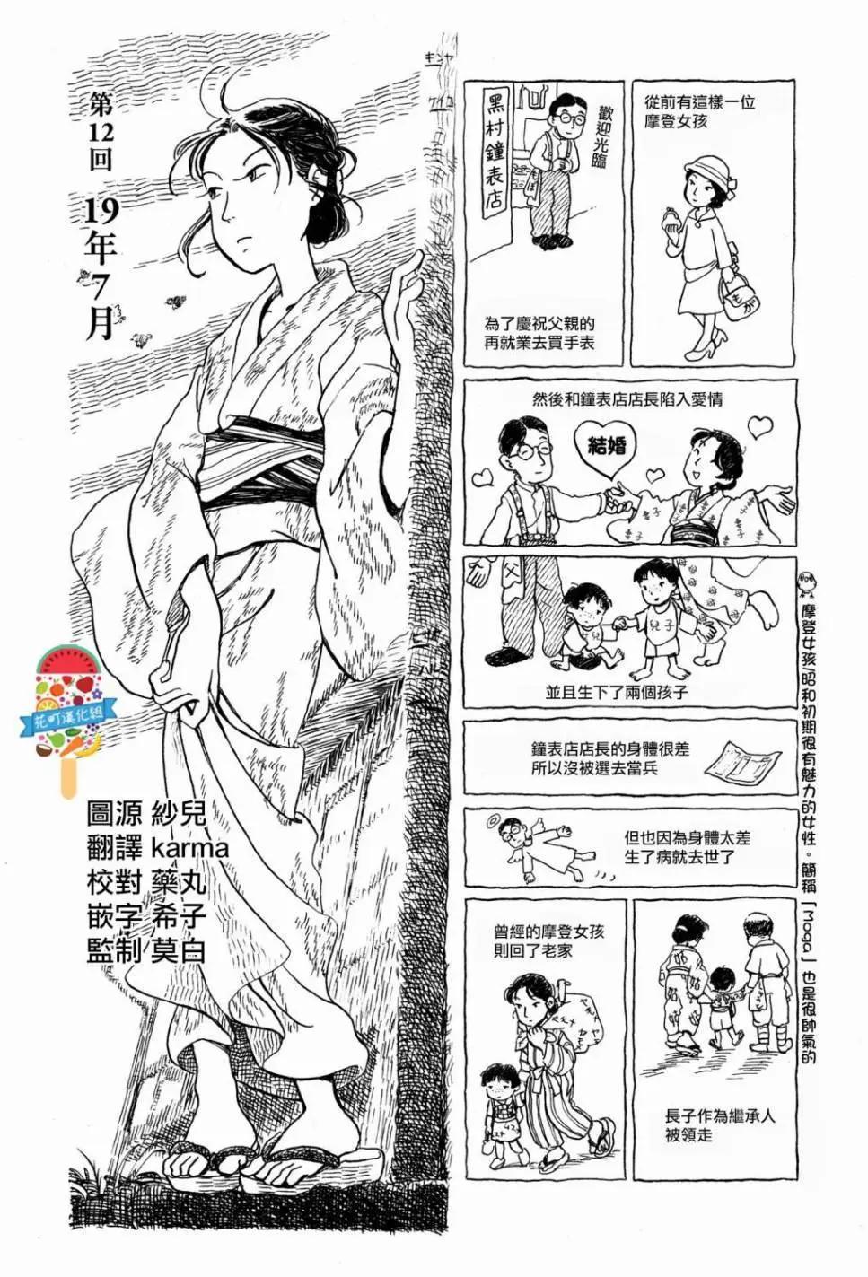 《谢谢你，在这世界的一隅找到我》第12回 第1页