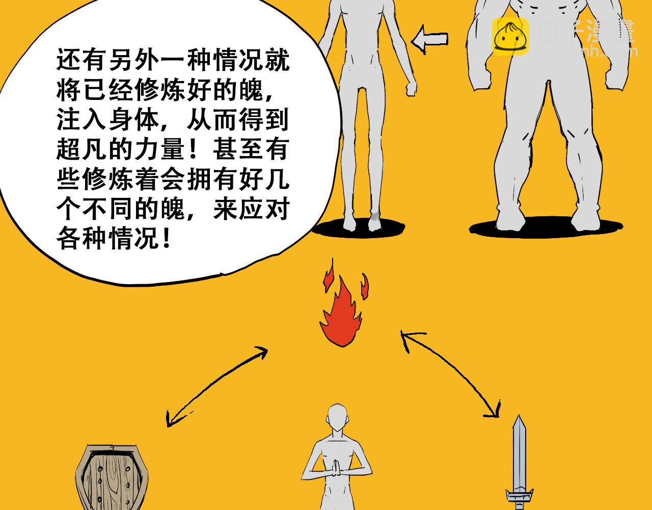 《我和阎王称兄弟》第七章重返地府 第24页