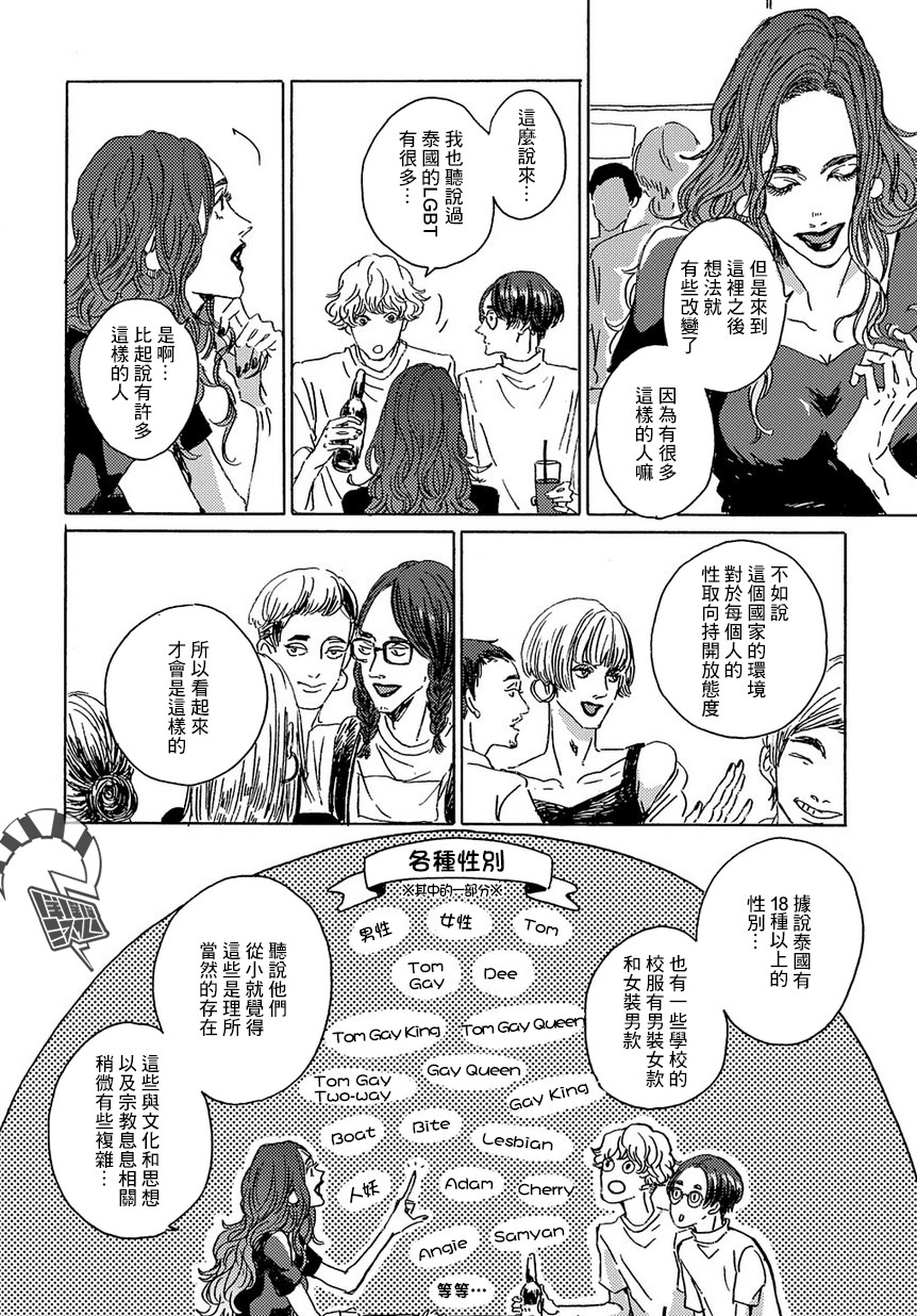 《我们的环球旅行方式》第2话 第18页