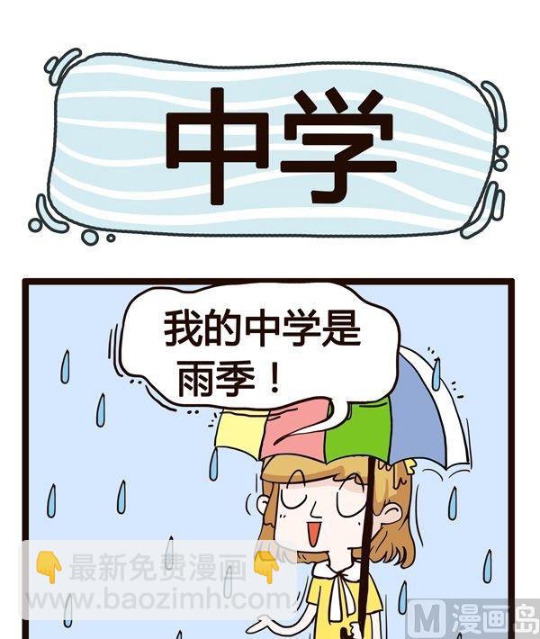 《草泥羊的隔壁》第5话 第22页