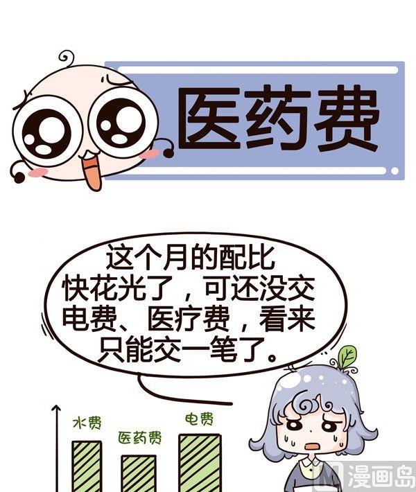 《加班不加价》第5话 第10页