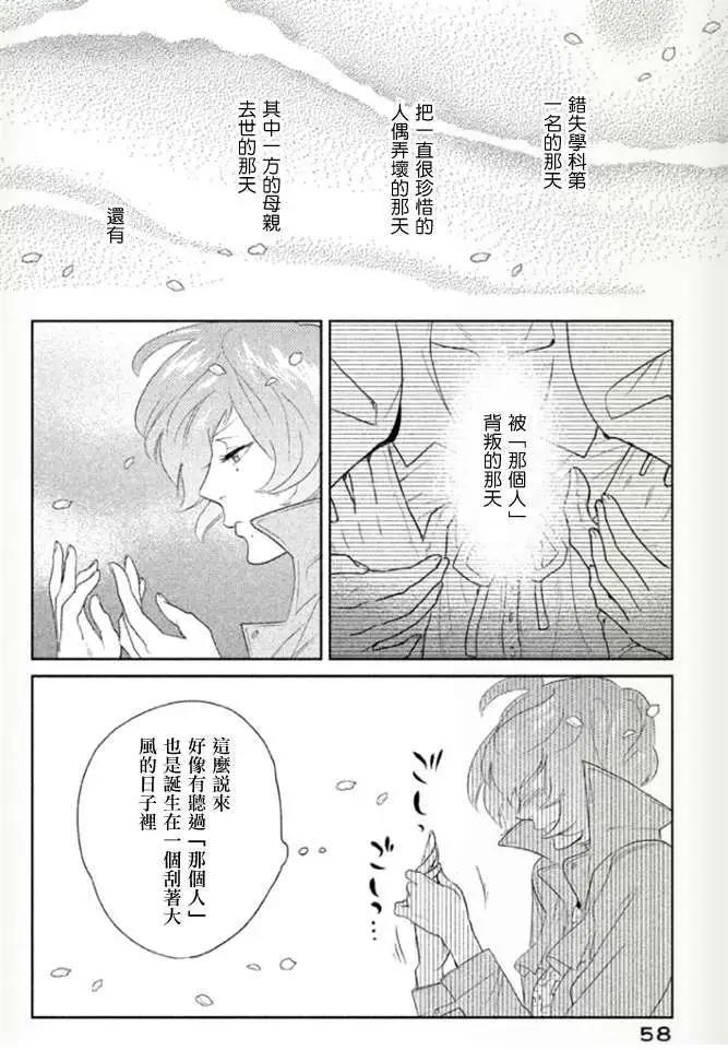 《Tempest》第02回 第13页