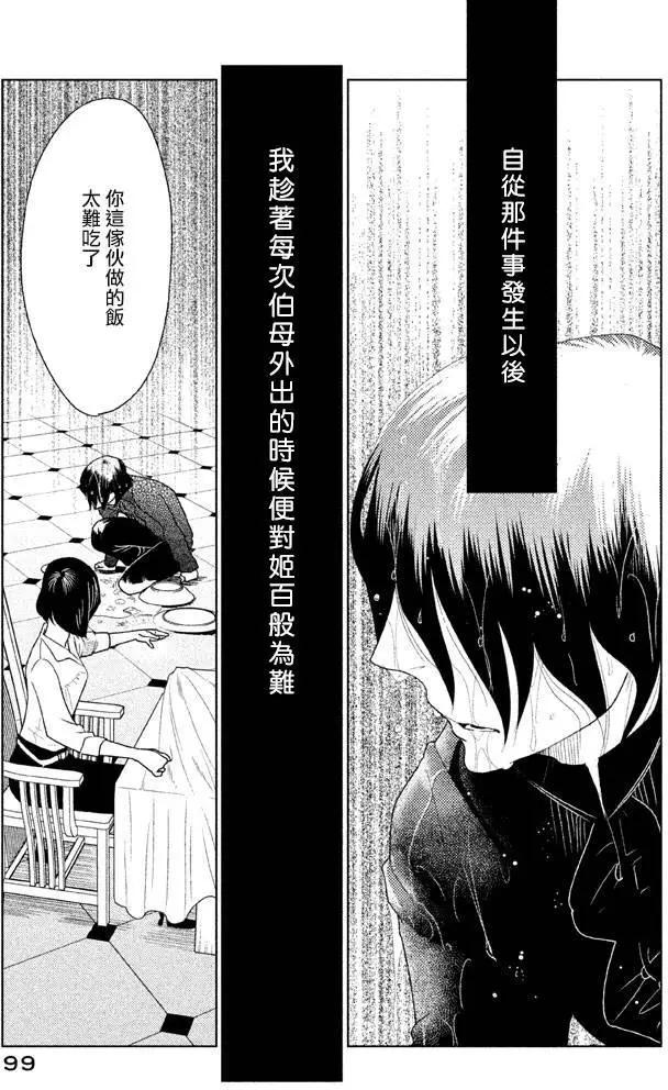 《Tempest》第07回 第19页