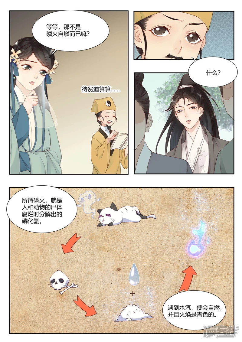 《牡丹亭》第4话 第7页