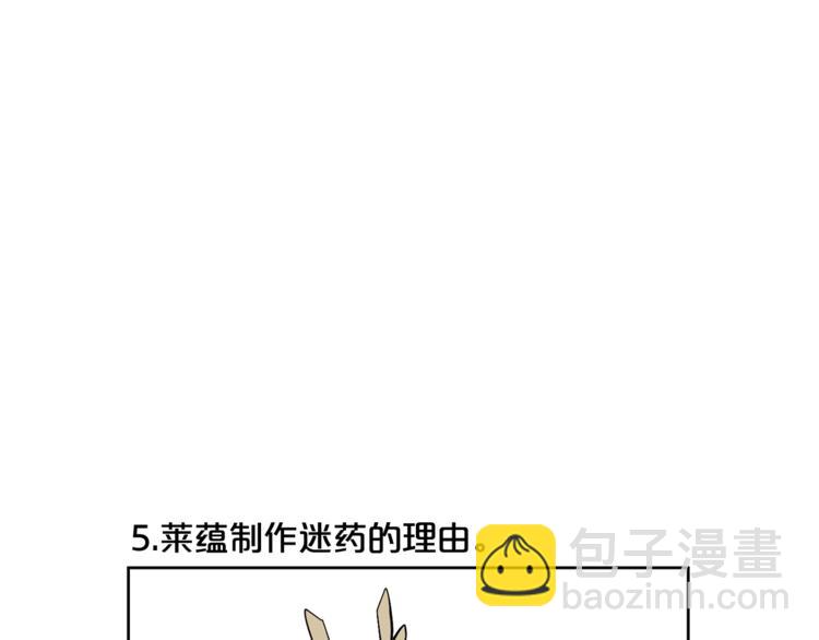 《饮妖止渴》特别篇 青儿去哪儿了？ 第20页