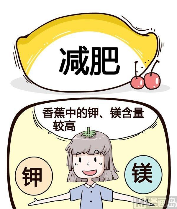 《水果效应》第3话 第4页