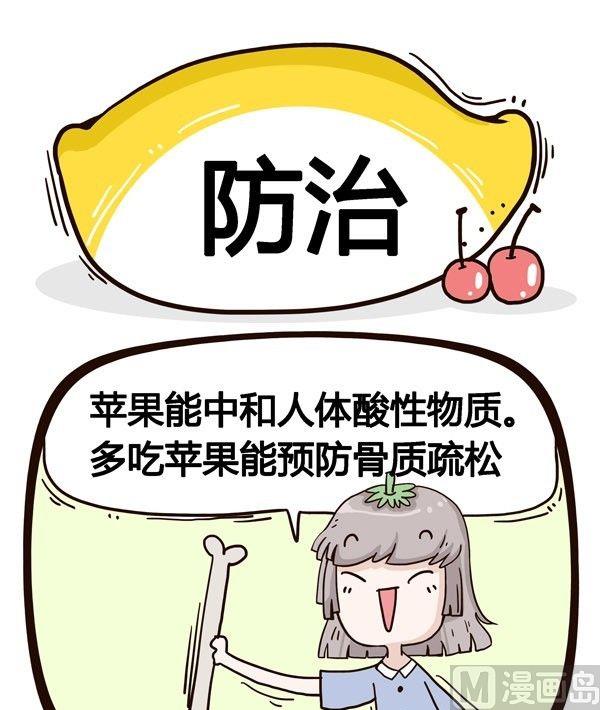 《水果效应》第4话 第10页