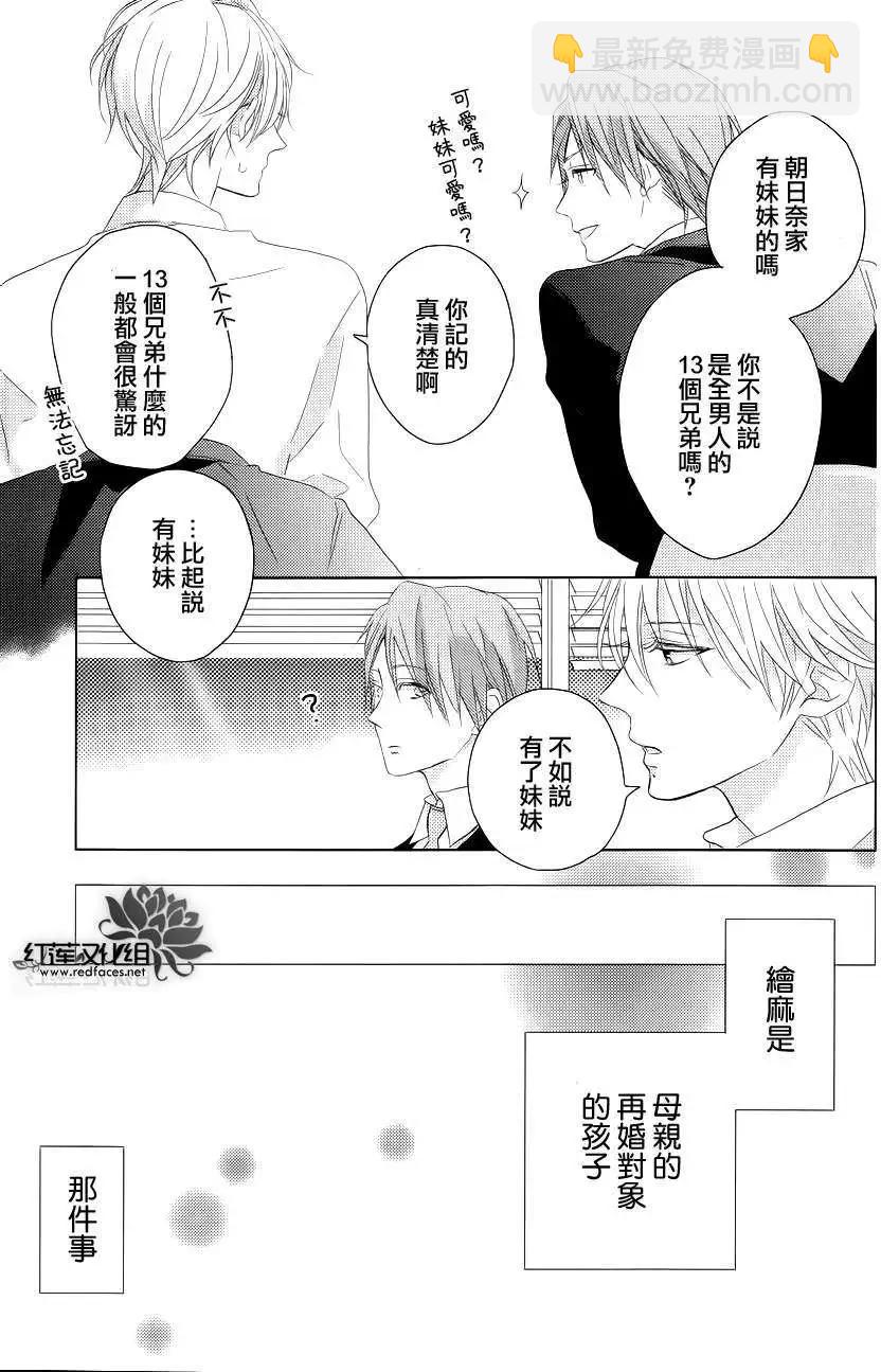 《BROTHERS CONFLICT 枣篇》第01回 第7页