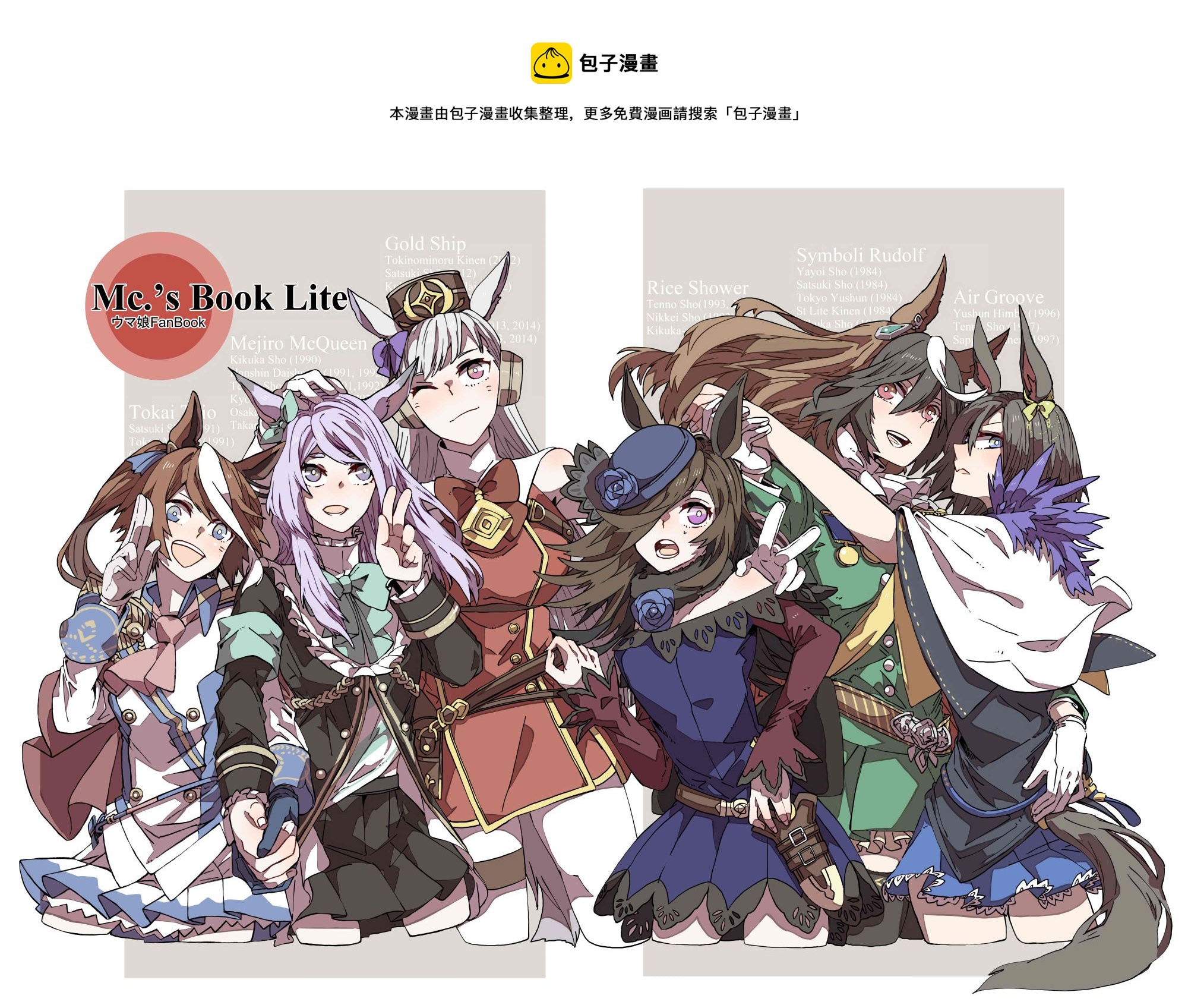 《Mac.s Book Lite》第05话 第1页