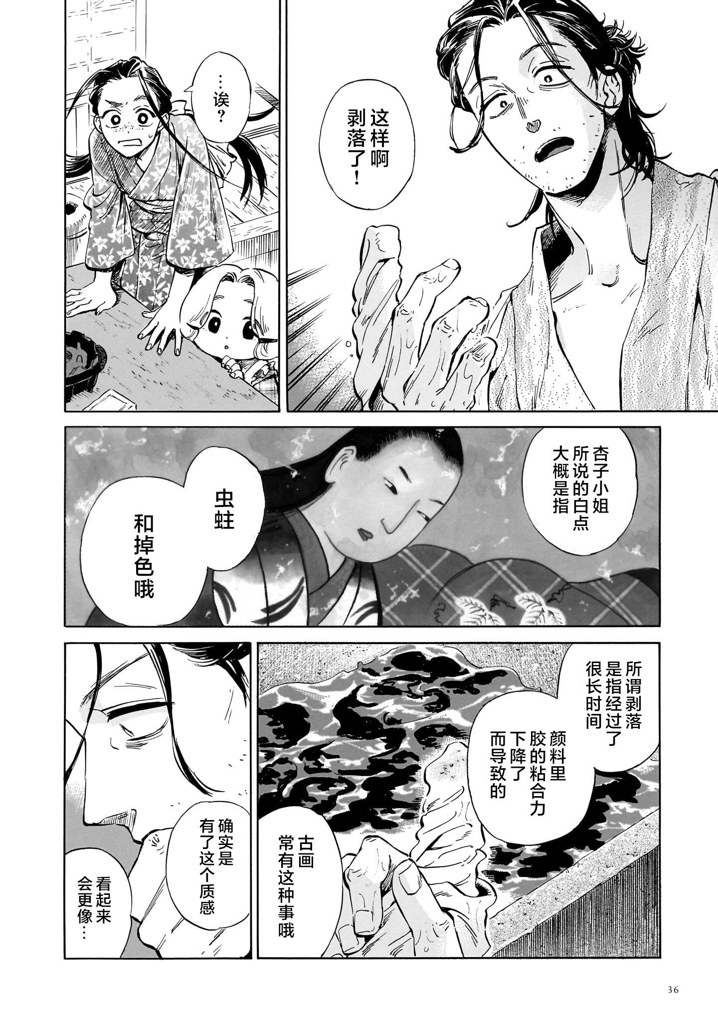 《赝 似是而非》第6话 第35页