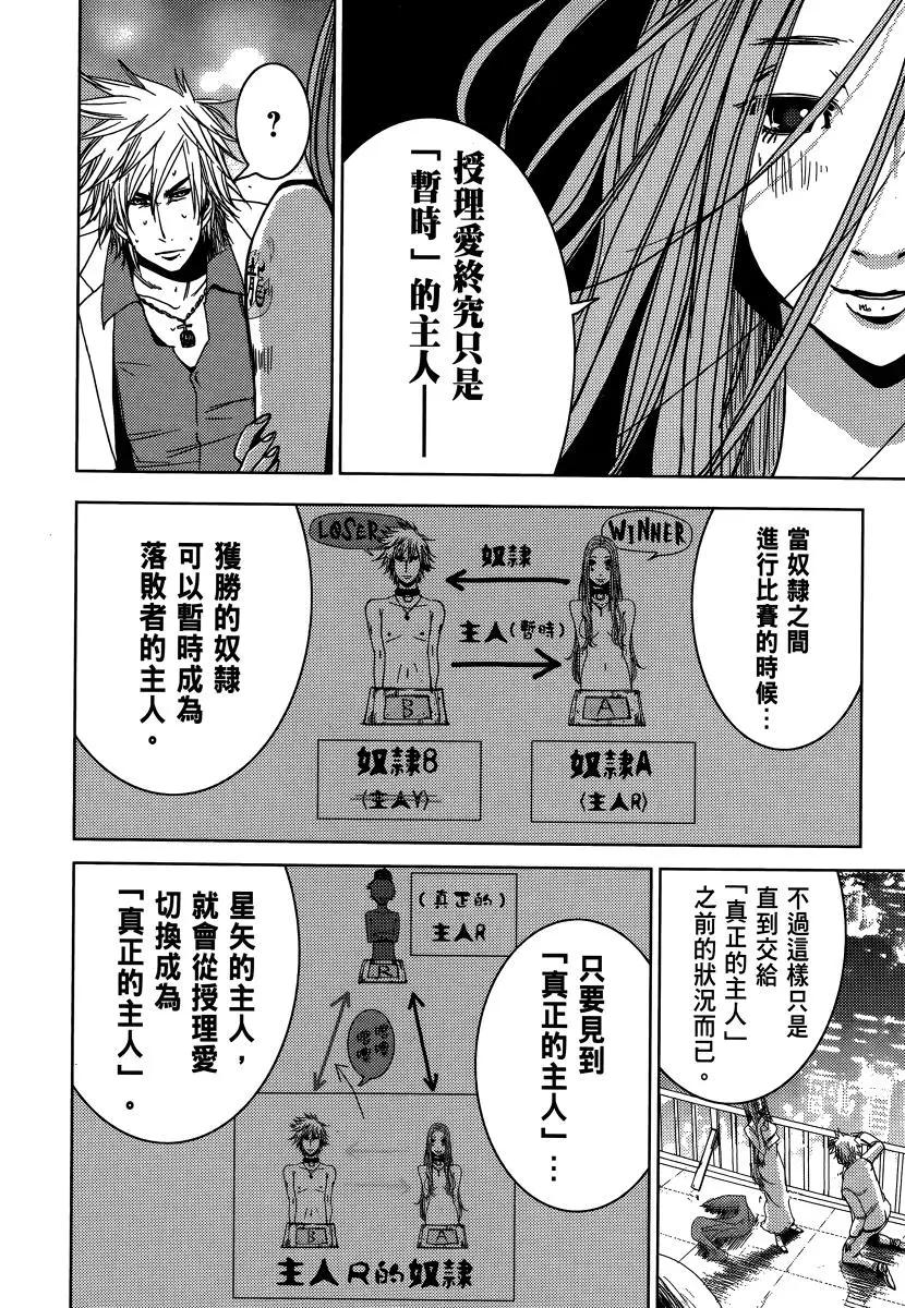 《奴隶区 我与23个奴隶》第02卷 第14页