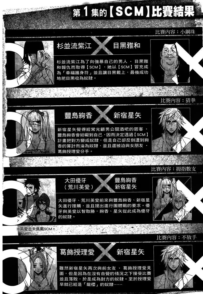 《奴隶区 我与23个奴隶》第02卷 第5页