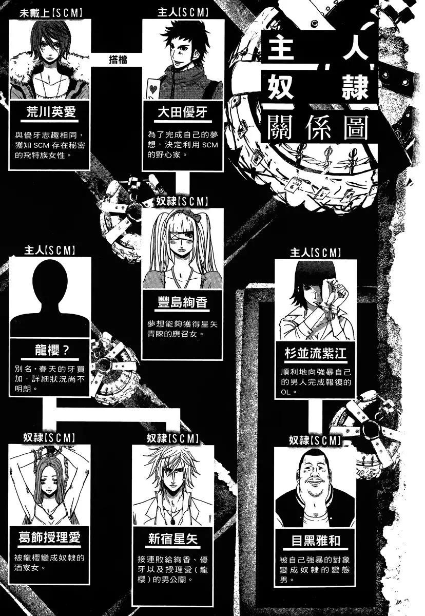 《奴隶区 我与23个奴隶》第02卷 第6页