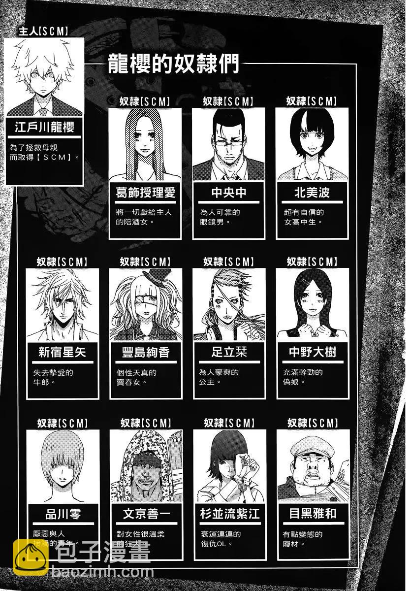 《奴隶区 我与23个奴隶》第07卷 第8页