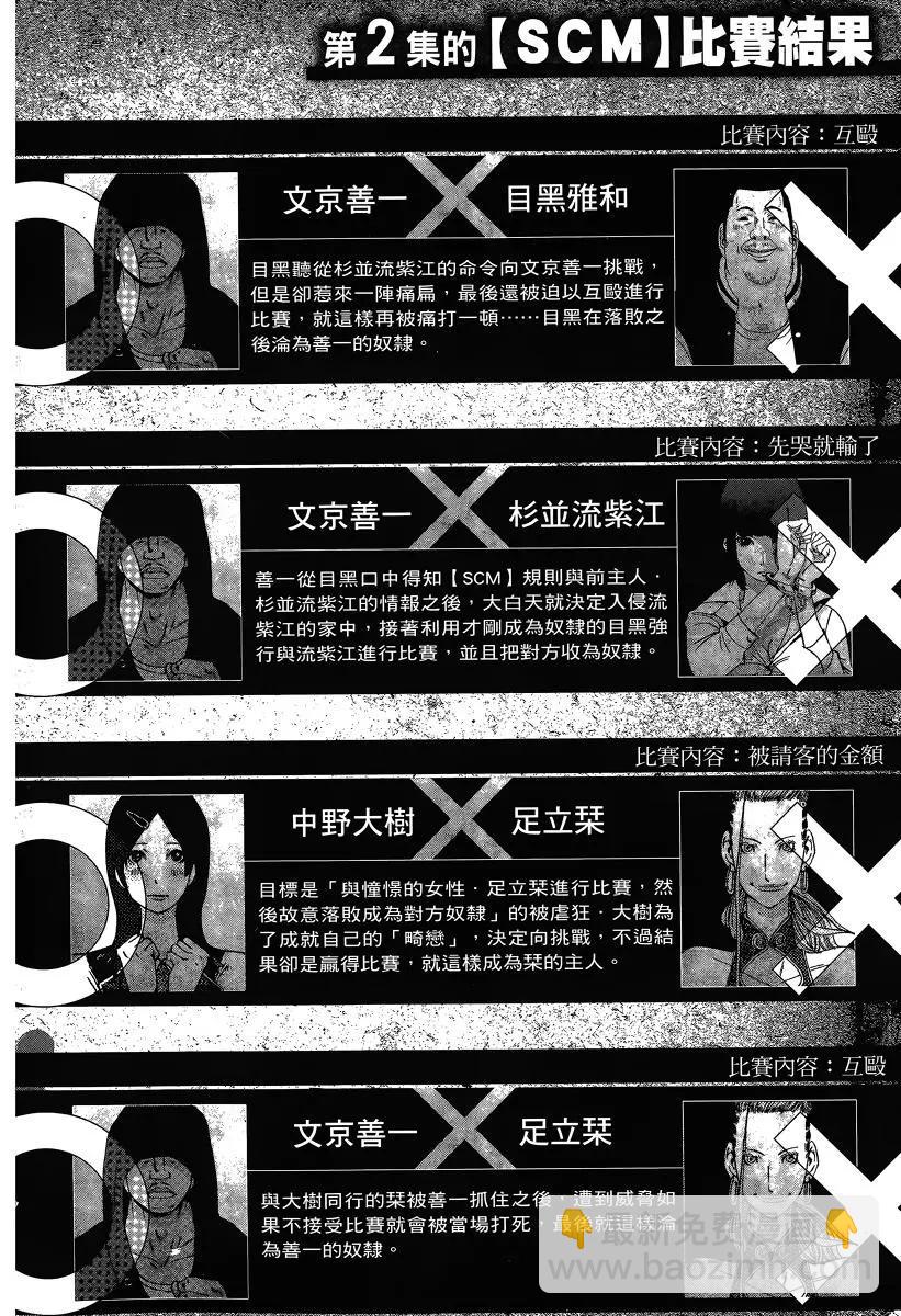 《奴隶区 我与23个奴隶》第03卷 第5页