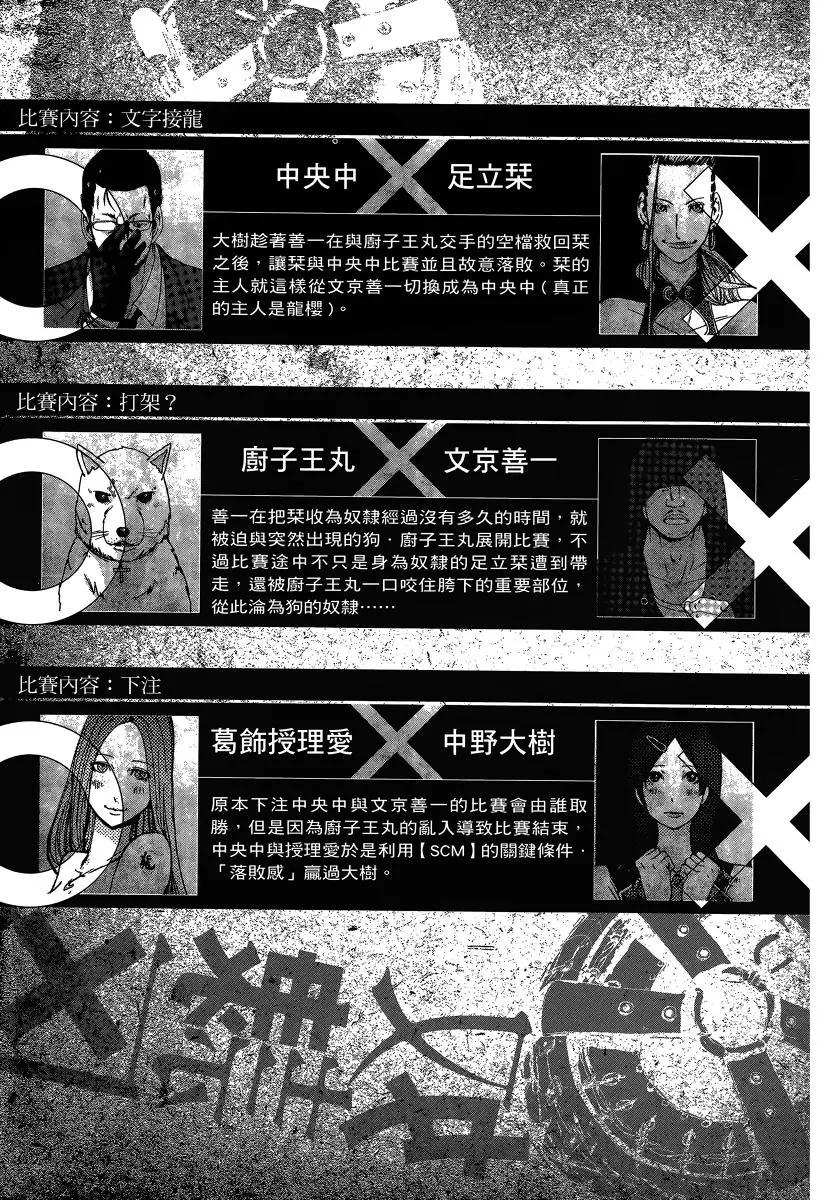 《奴隶区 我与23个奴隶》第03卷 第6页